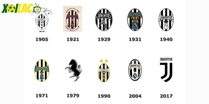 Lịch sử hình thành CLB Juventus